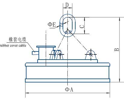 MW03系列吊運鋼坯、板坯用和翻轉(zhuǎn)板坯用起重電磁鐵